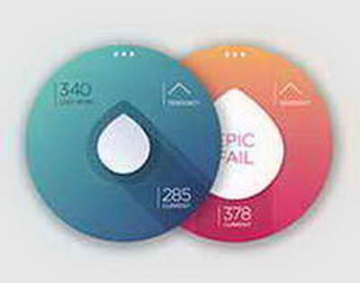 GÜNÜN QOROSKOPU: Romantik görüşlər və təkliflər gözlənilir...